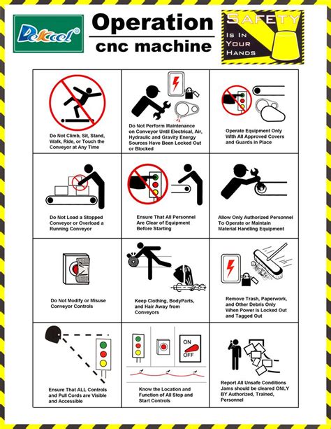 Safety tips for CNC machinery operation 